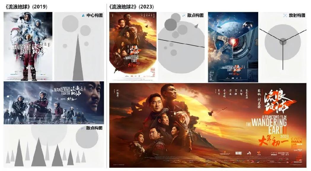 倒叙体影迷来信